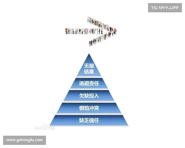 阵容缺失对团队战力的影响与调整策略分析